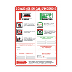 Consigne générale "consigne locaux à risques"