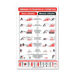 Consigne "consigne utilisation extincteur"