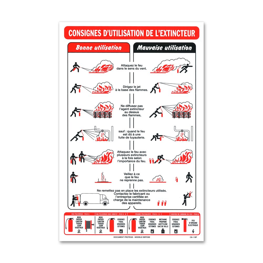 Instruction "use of fire extinguisher instruction" Consigne "consigne utilisation extincteur"