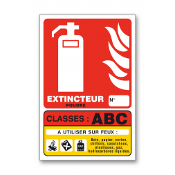 Panneau lutte incendie classe feu ABC