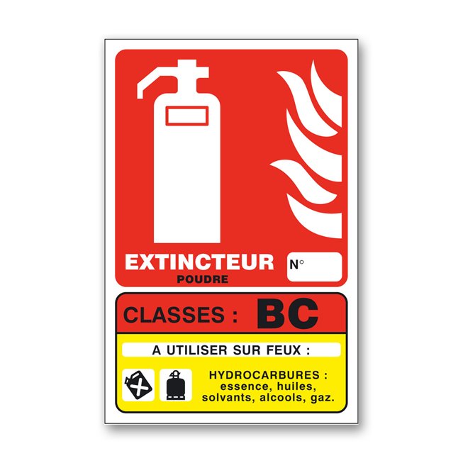 Panneau lutte incendie classe feu BC