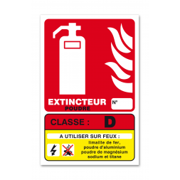 Panneau lutte incendie classe feu D