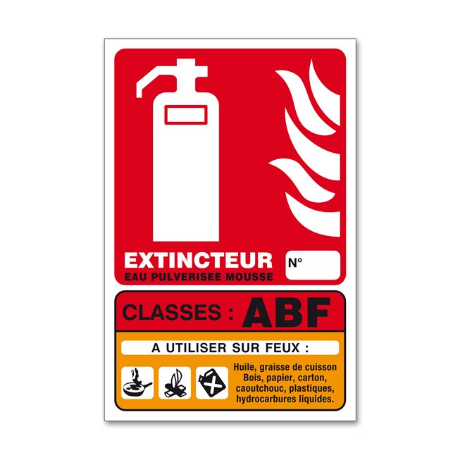 Panneau lutte incendie classe feu ABF