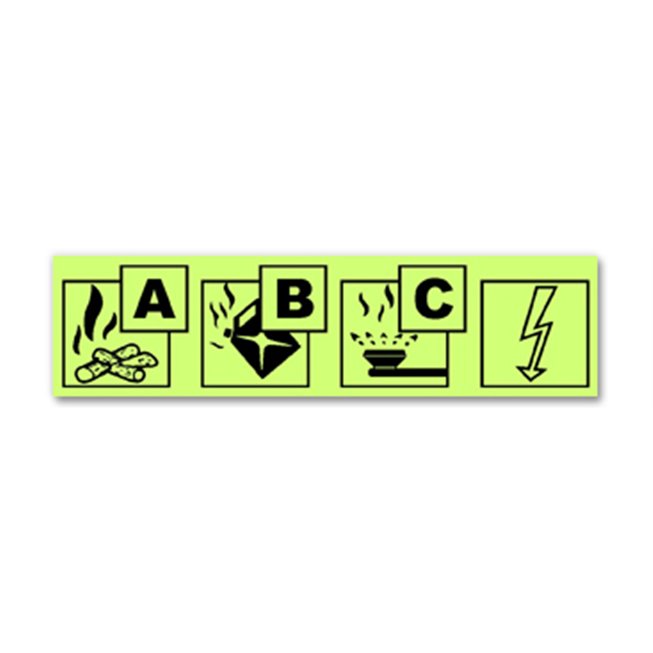 Panneau lutte incendie picto classe feu extincteur Panneau lutte incendie picto classe feu extincteur