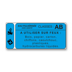 Panneau lutte incendie classe feu AB CO2