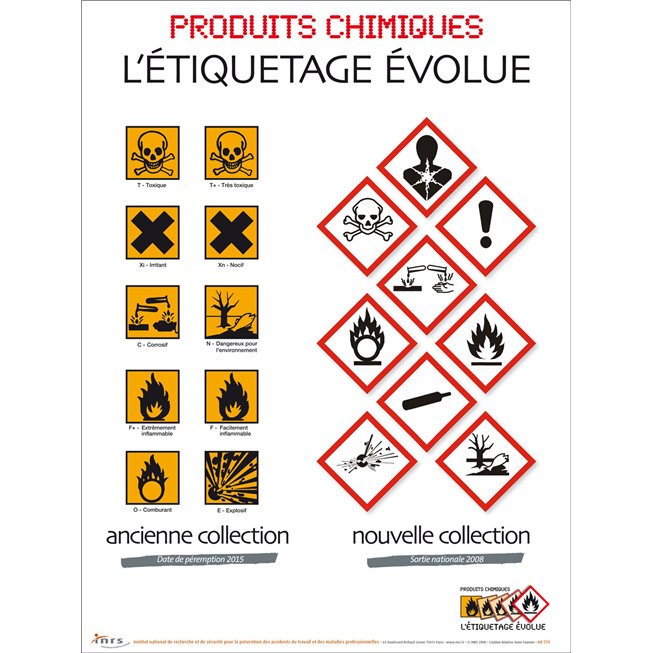 Etiquette pictogramme CLP
