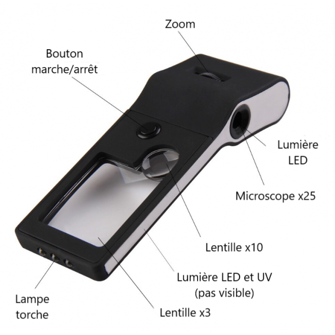 loupe de poche lampe uv zoom microscope lentille torche fr
