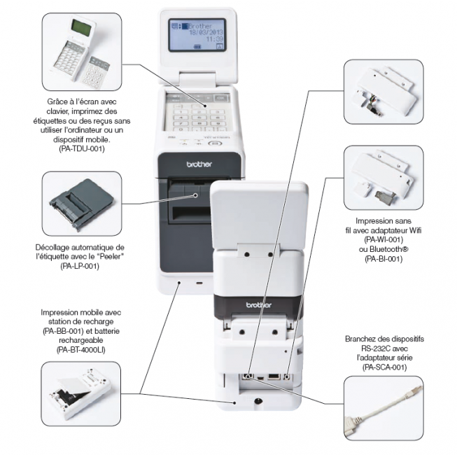 Imprimante thermique Brother TD-2120N explications Imprimante thermique Brother TD-2120N explications