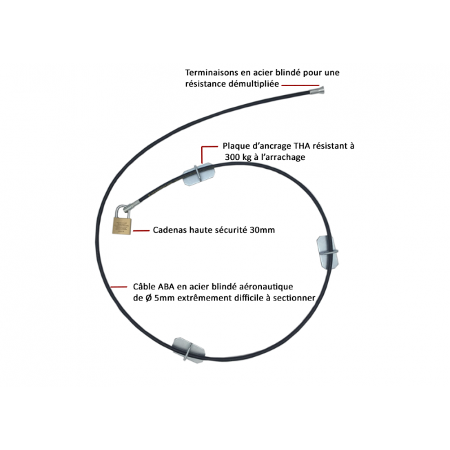 câble antivol passant dans plaques d'ancrage sécurisé avec cadenas câble antivol passant dans plaques d'ancrage sécurisé avec cadenas