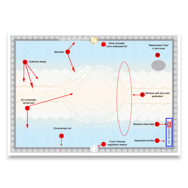 Secure certificate paper x17 - 7