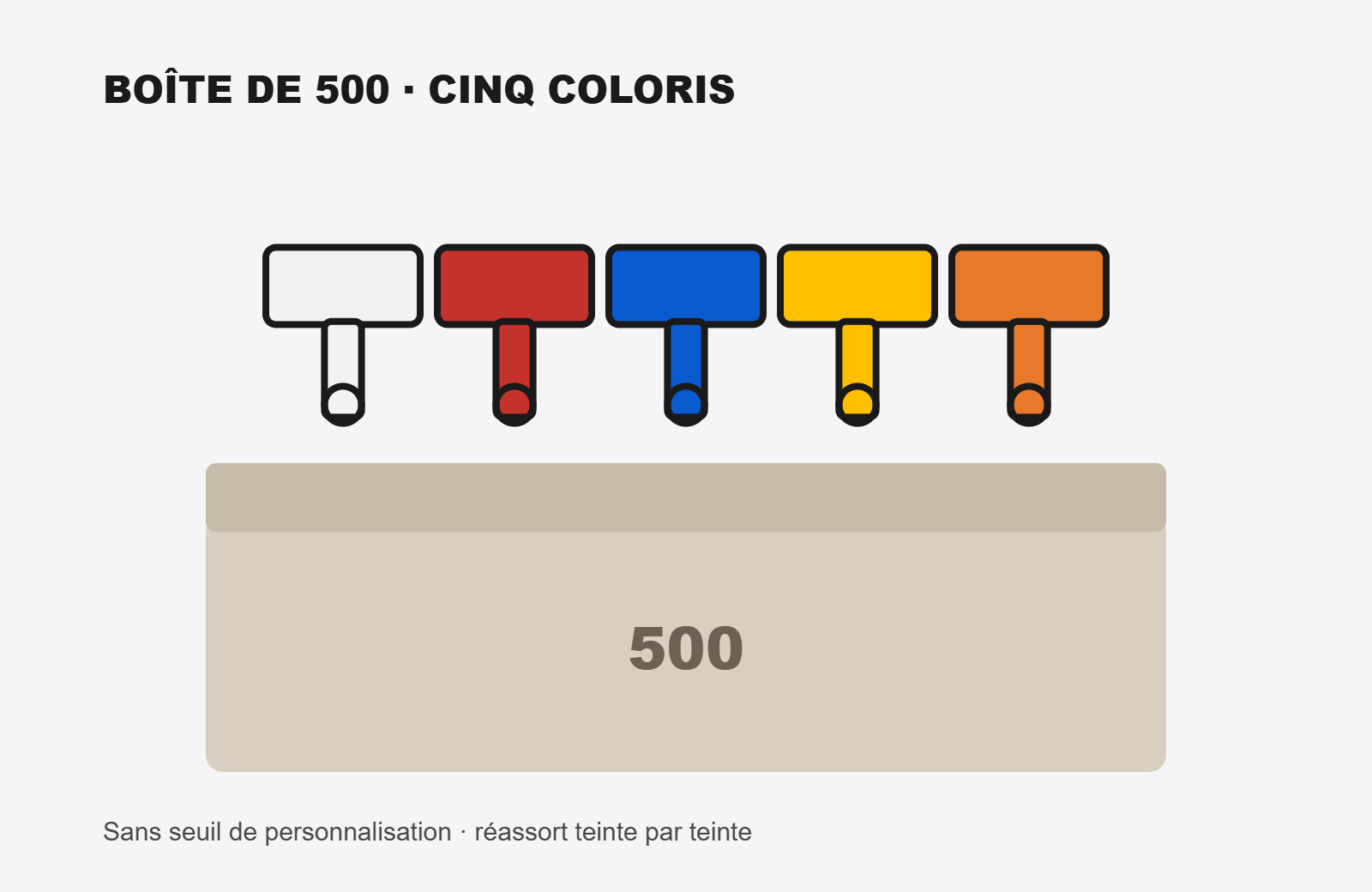Les cinq coloris du scellé T2 standard en plastique recyclé : blanc, rouge, bleu, jaune, orange
