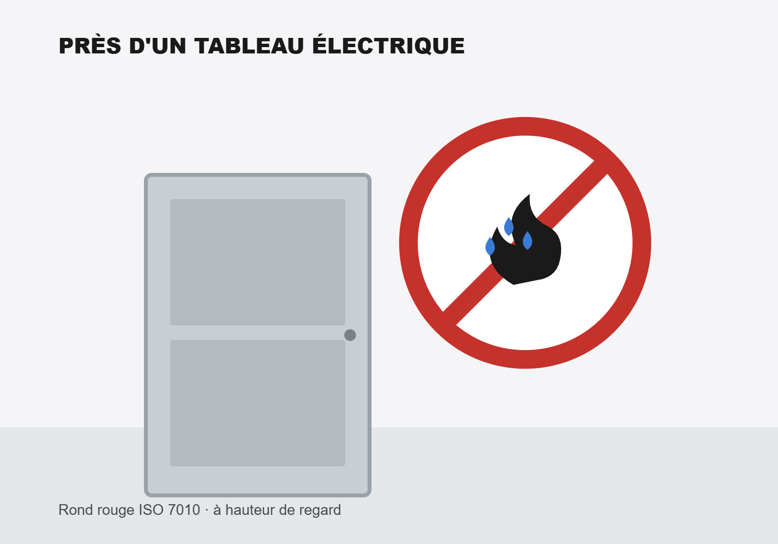 01-interdiction-eau-tableau-electrique