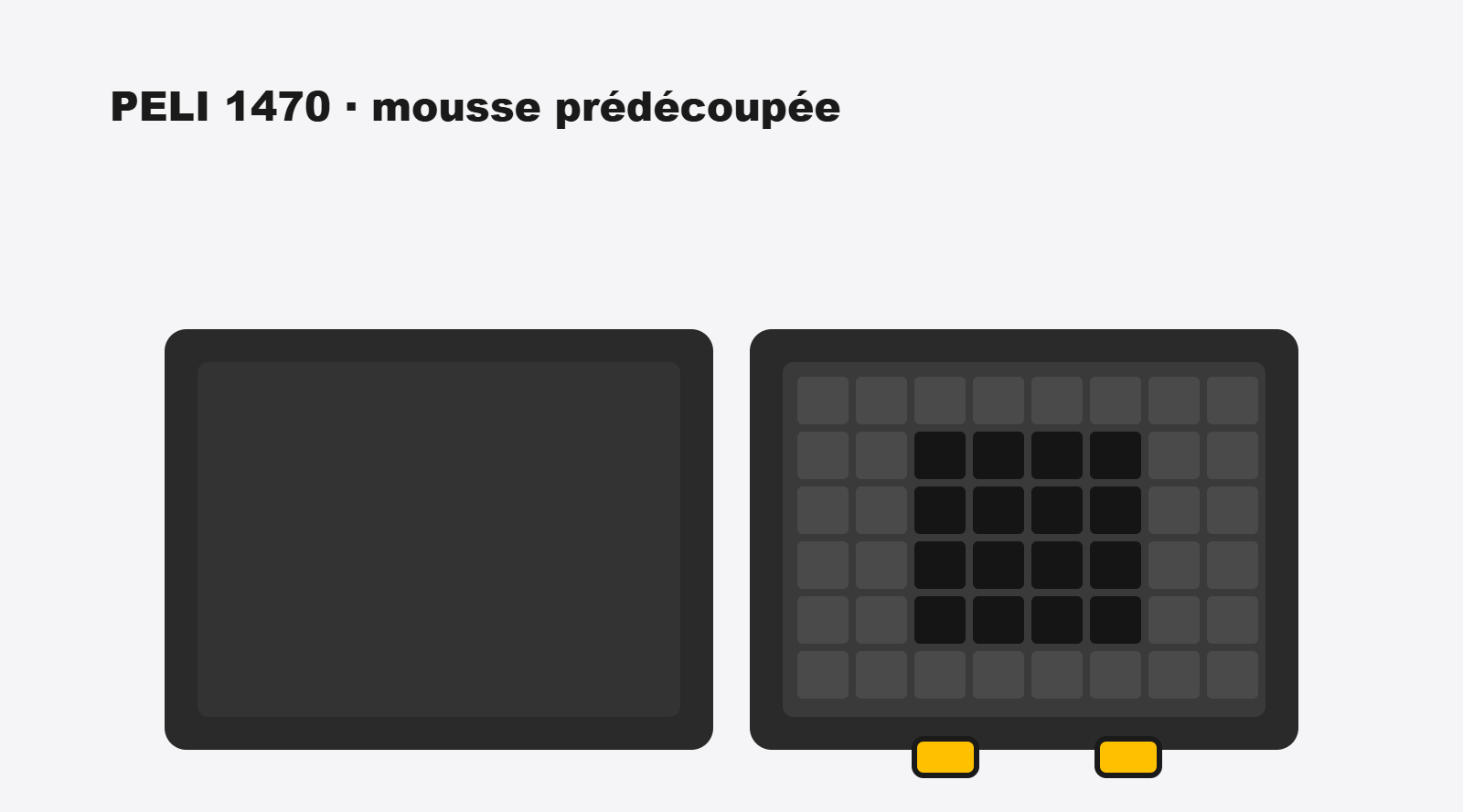 Mallette &eacute;tanche Peli 1470 ouverte avec mousse pr&eacute;d&eacute;coup&eacute;e alv&eacute;ol&eacute;e
