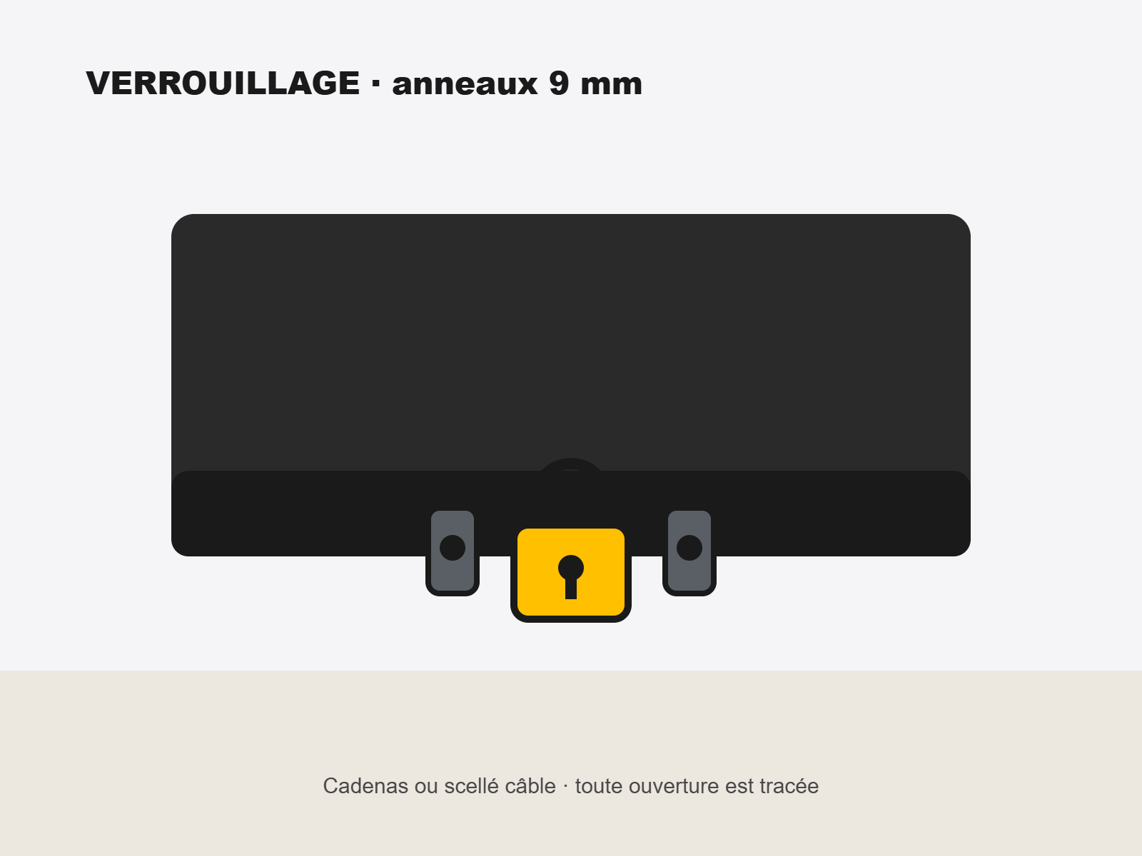 anneaux 9 mm + cadenas