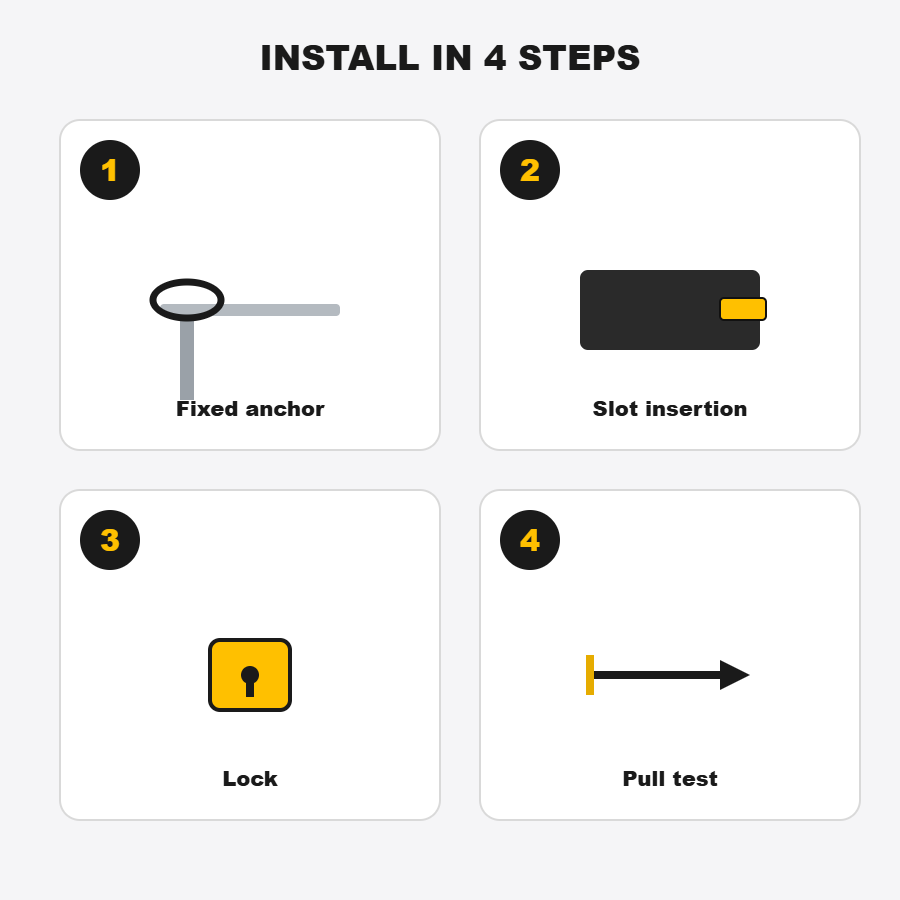 Installing a laptop security cable in 4 steps: find the slot, insert the lock head, secure and check