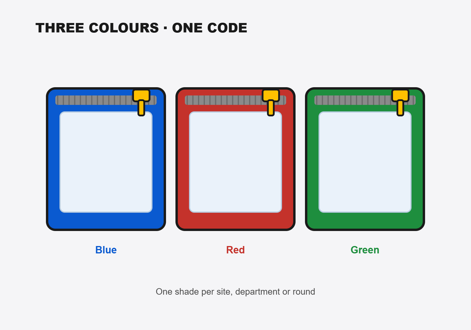 Three colors, sealed zip