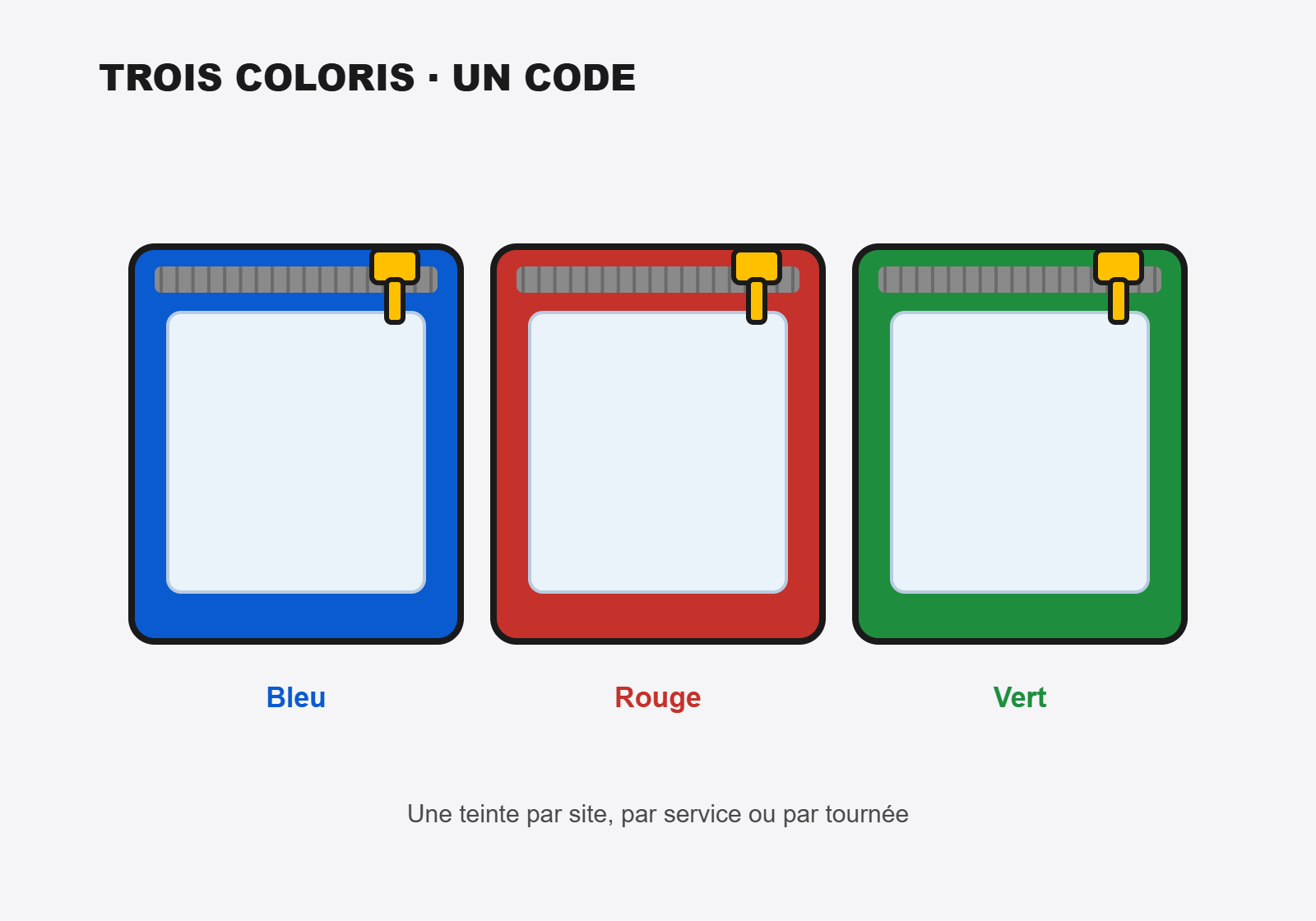 Trois coloris zip scellé