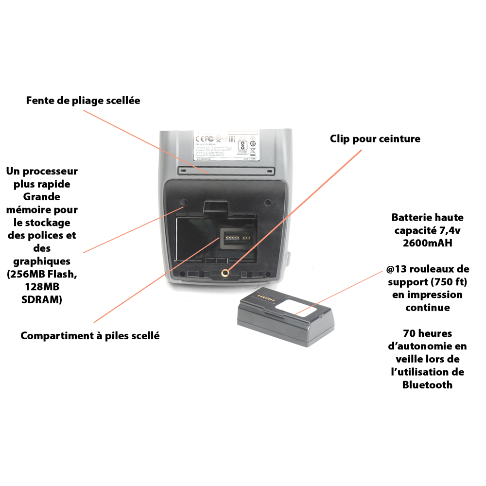 Imprimante Mobile Détiquette Sato Pv3 Sbe Direct 3693