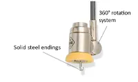 Cable antivol pc double tete terminaison acier cable-antivol-pc-ordinateur-portable-double-tete-terminaison-acier-notebook