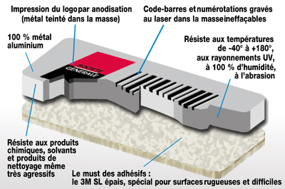 etiquette aluminium-3M rigide 0.8mm anodisée gravure laser