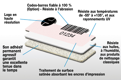 Caractéristiques étiquette polyéthylène renforcé etiquette-en-rouleau-polyethylene-renforce