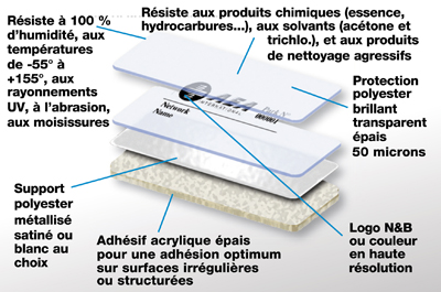 Caractéristiques etiquette ultra-resistante double-adhésif 3M protégée pré-imprimée caracteristiques-etiquette ultra résistante double-adhésif 3M protégée pré-imprimée