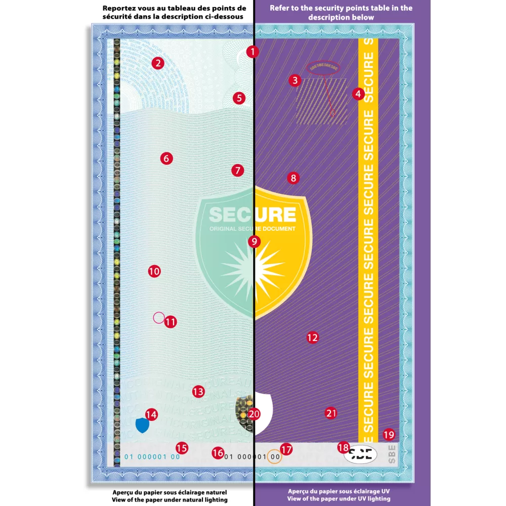 Papier sécurisé haute sécurité X21 personnalisé