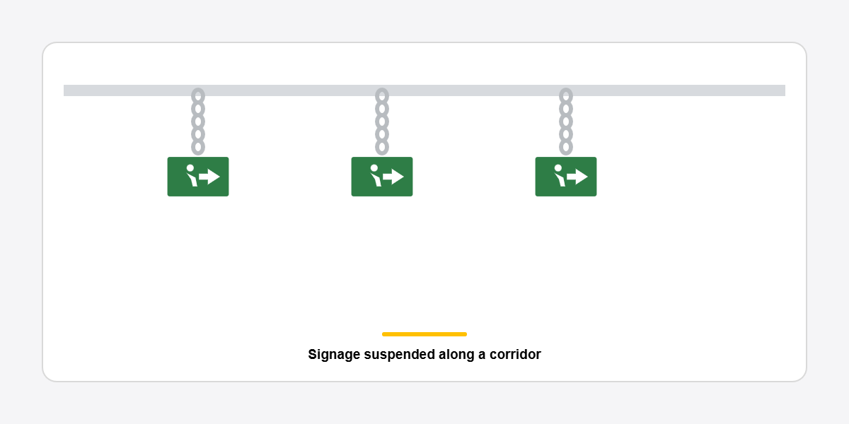 suspended evacuation signage system with metal chain