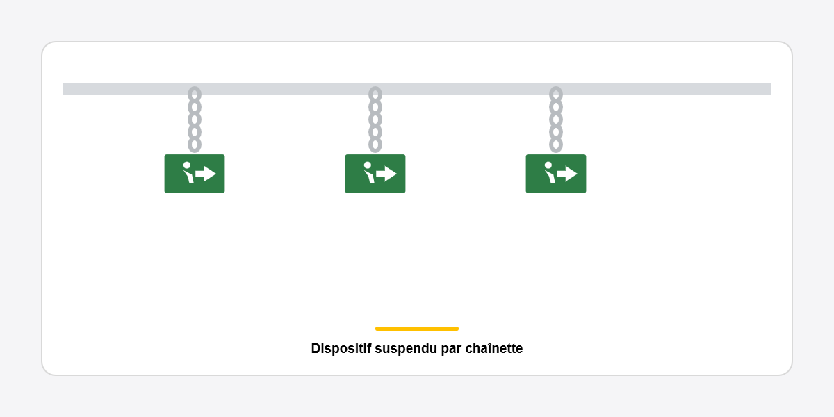 dispositif d'évacuation suspendu par chaînette