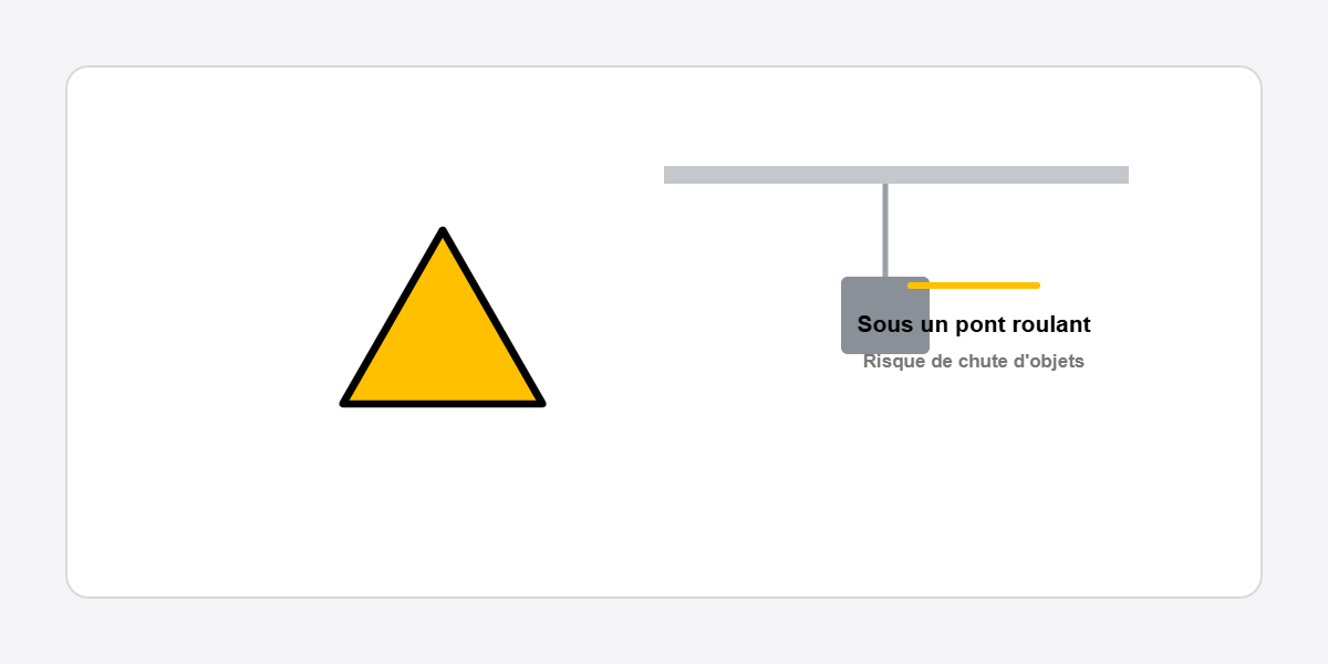 panneau charges suspendues en zone de levage