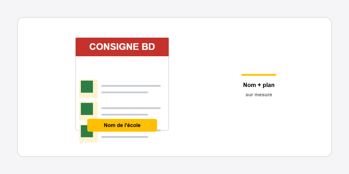 consigne de sécurité BD personnalisée