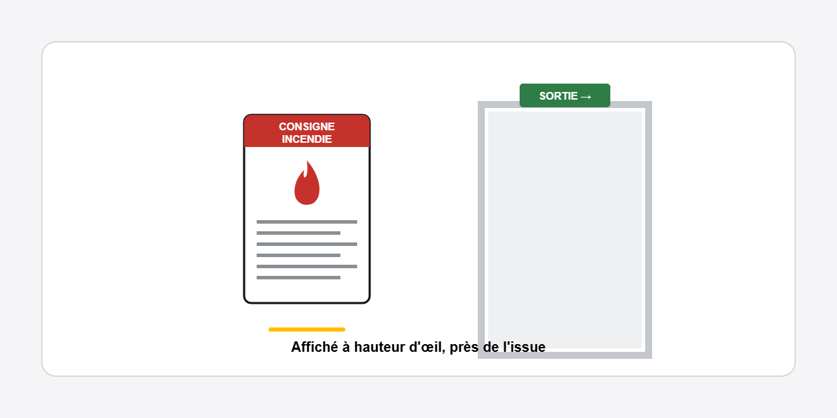 Panneau consigne incendie 200 x 300 mm conforme R4227-37, s&eacute;rigraphie SBE