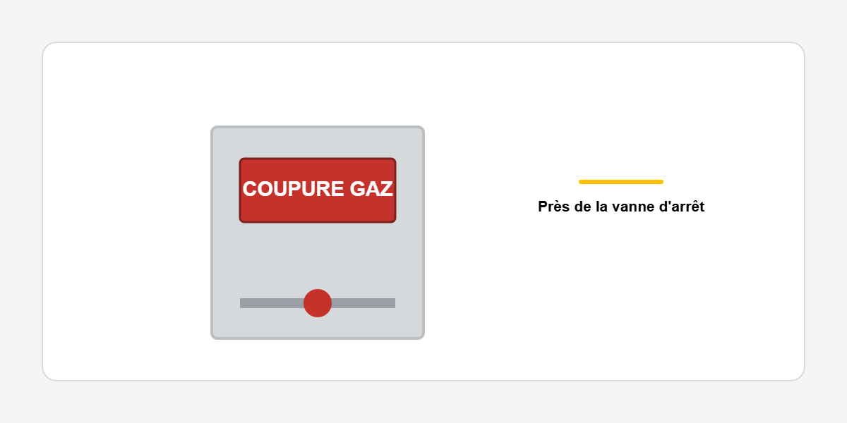 panneau avertissement coupure gaz