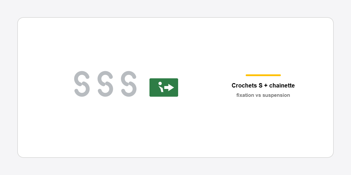 dispositif d'évacuation fixé par crochets S