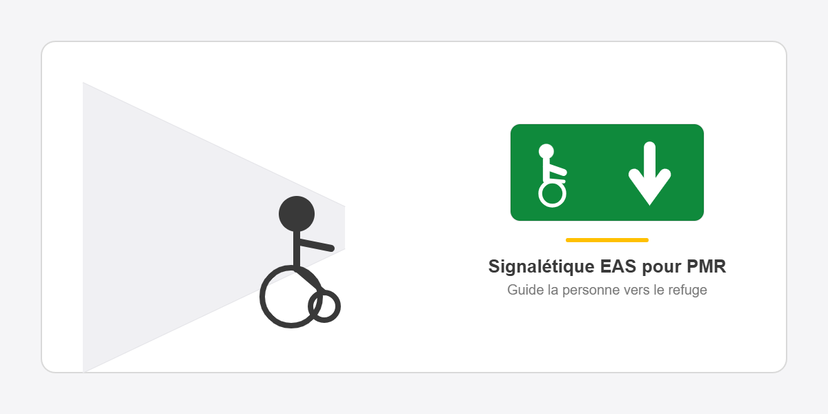 secure waiting point signage for a reduced-mobility person