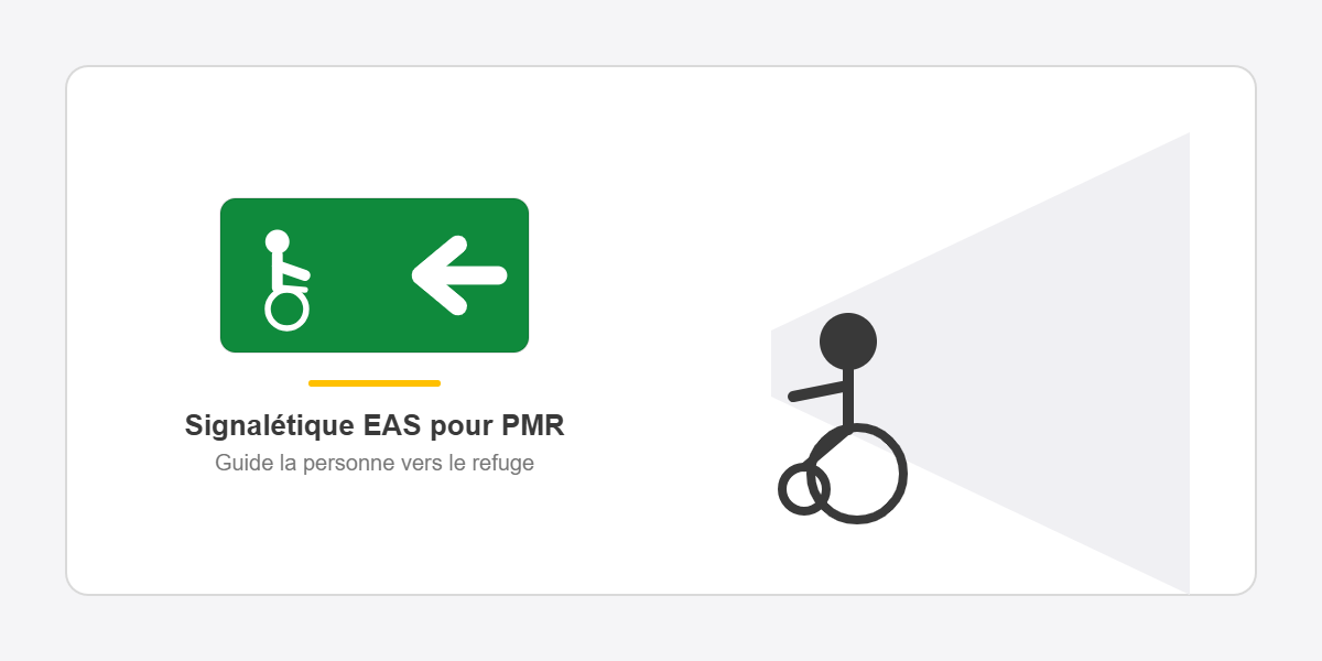 signal&eacute;tique espace d'attente s&eacute;curis&eacute; pour personne &agrave; mobilit&eacute; r&eacute;duite