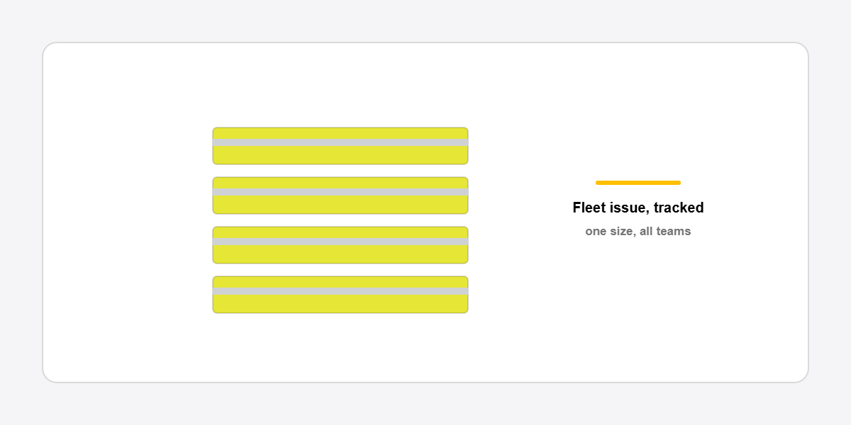 Yellow Vests diagram fleet