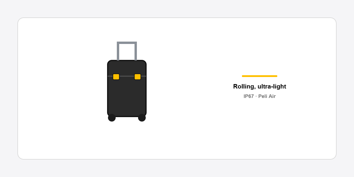 rolling protective case