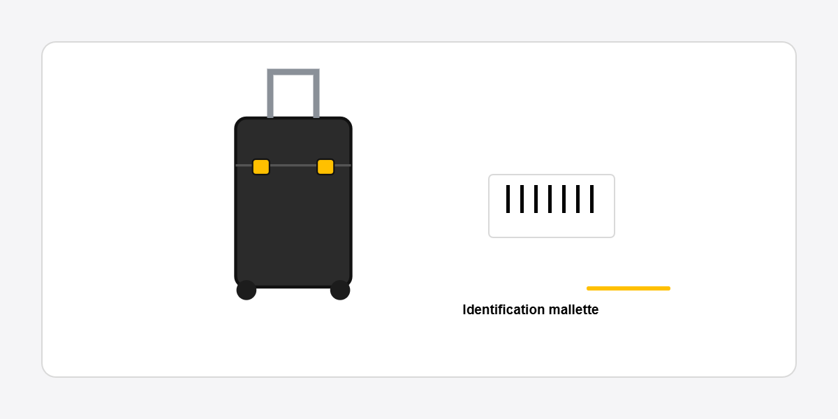 identification mallette roulante