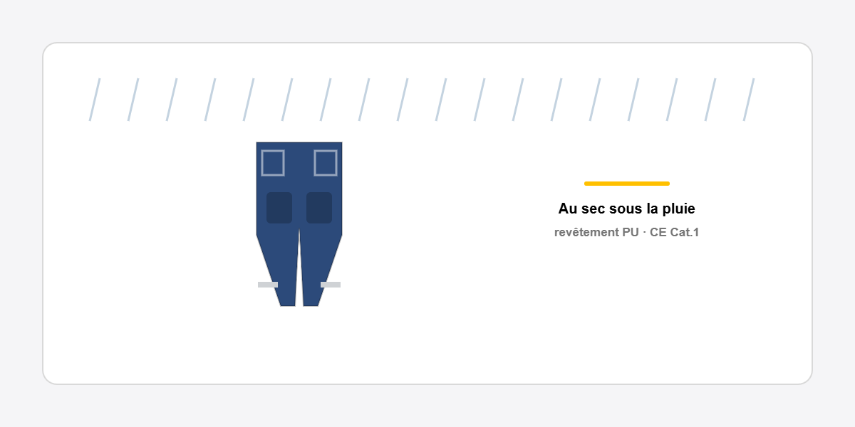 schema pantalon pluie