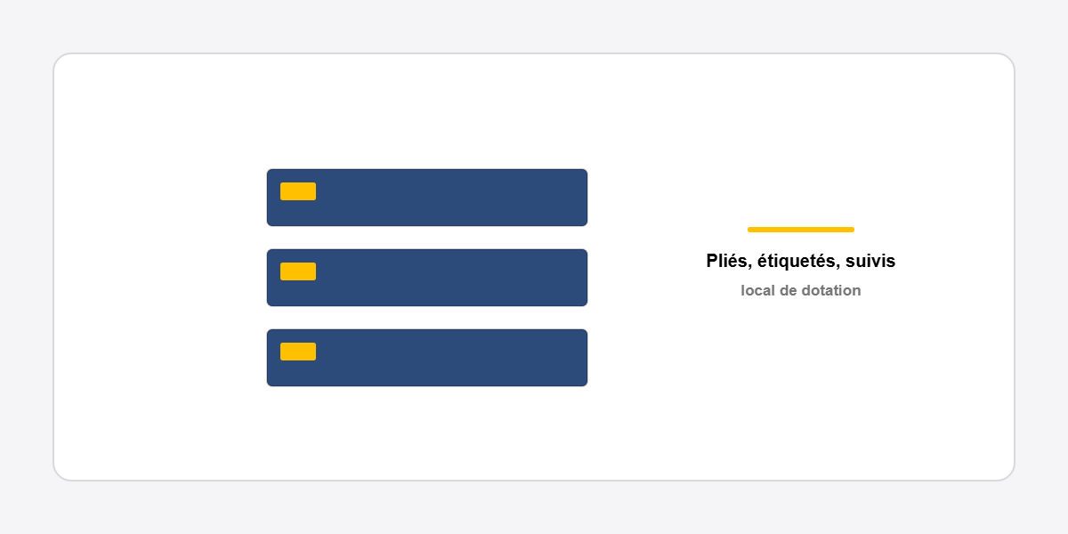 schema pantalon dotation