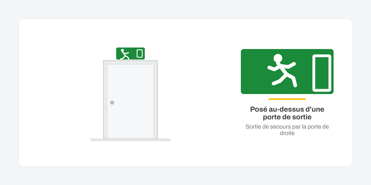 photoluminescent door-right evacuation pictogram glowing in the dark after a power cut