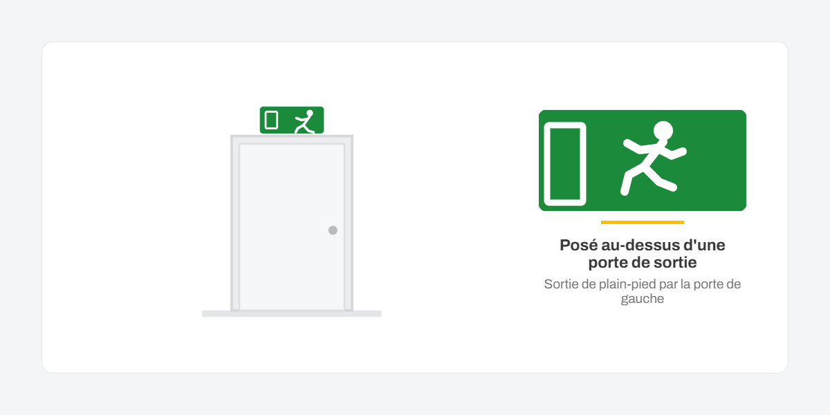 panneau picto vers porte gauche photoluminescent posé au-dessus d'une porte de sortie ISO 7010
