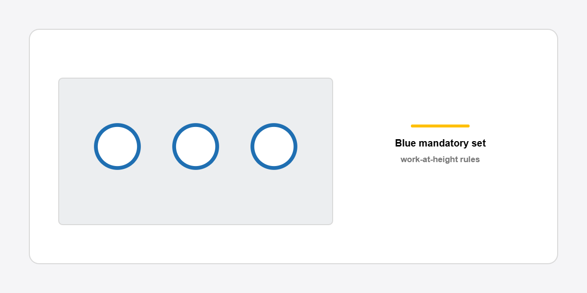 blue mandatory signs aligned on a site