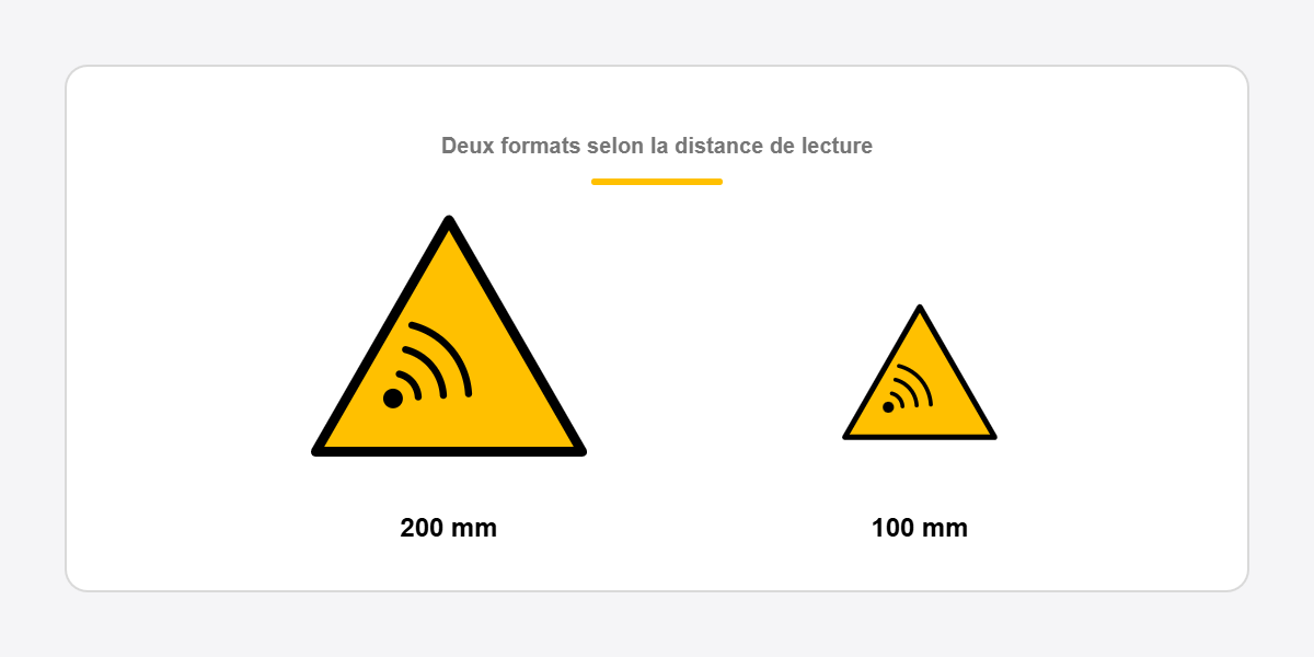 panneau radiations non ionisantes formats 100 et 200 mm