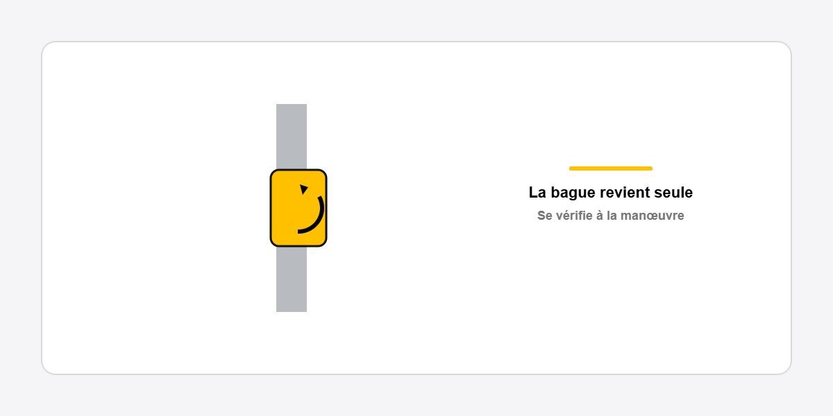 V&eacute;rification &agrave; la manoeuvre