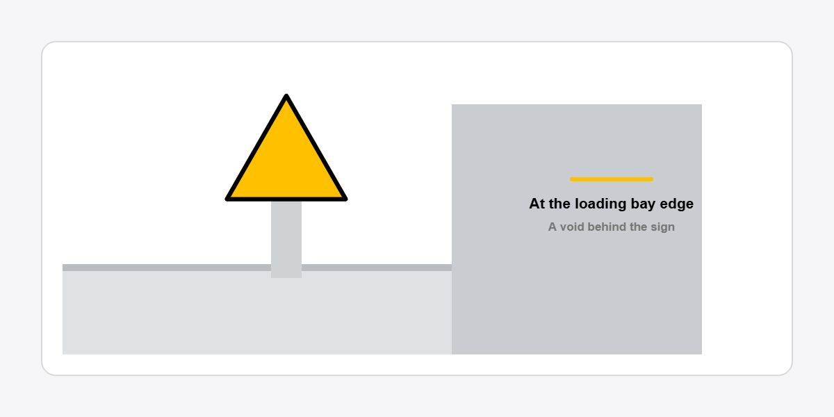 yellow triangular warning sign fitted to a bollard at a loading bay edge