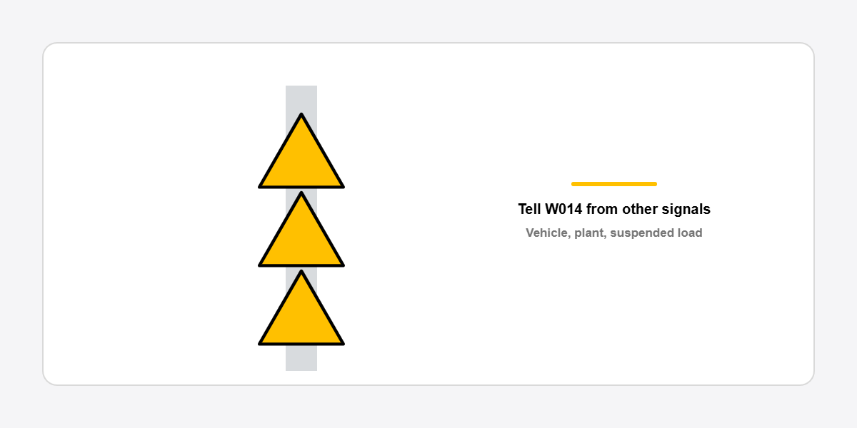 three yellow hazard signs aligned on a racking upright