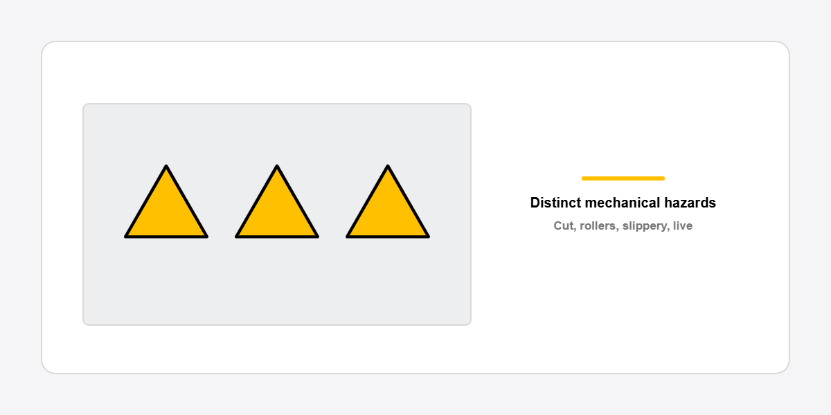 three yellow hazard signs aligned on a plant room partition