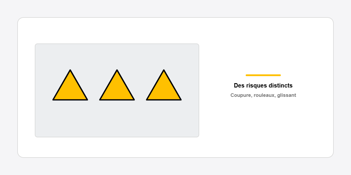 trois panneaux de danger jaunes align&eacute;s sur cloison de local technique